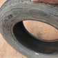 265/65 R17 Goodyear (Gabane Junior Secondary)